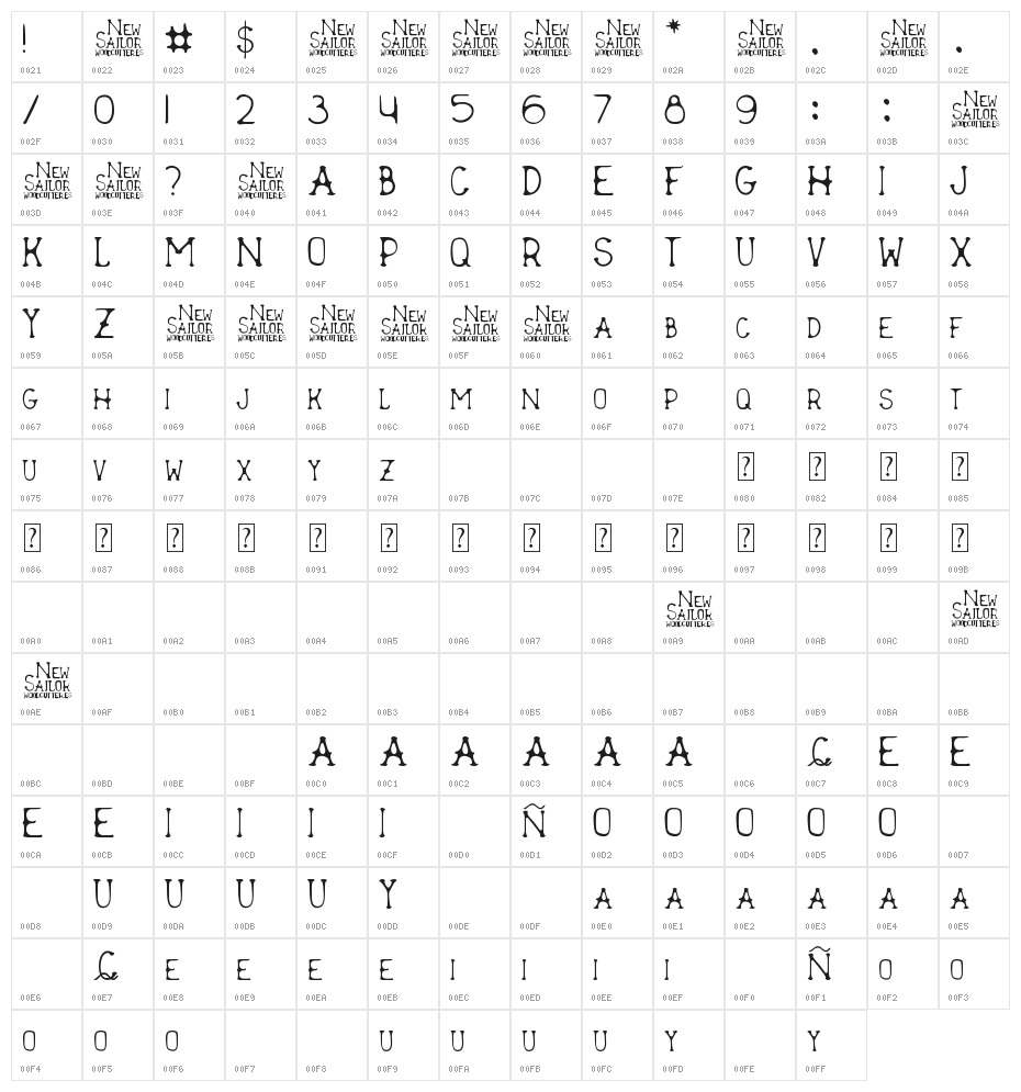 New Sailor Character Map