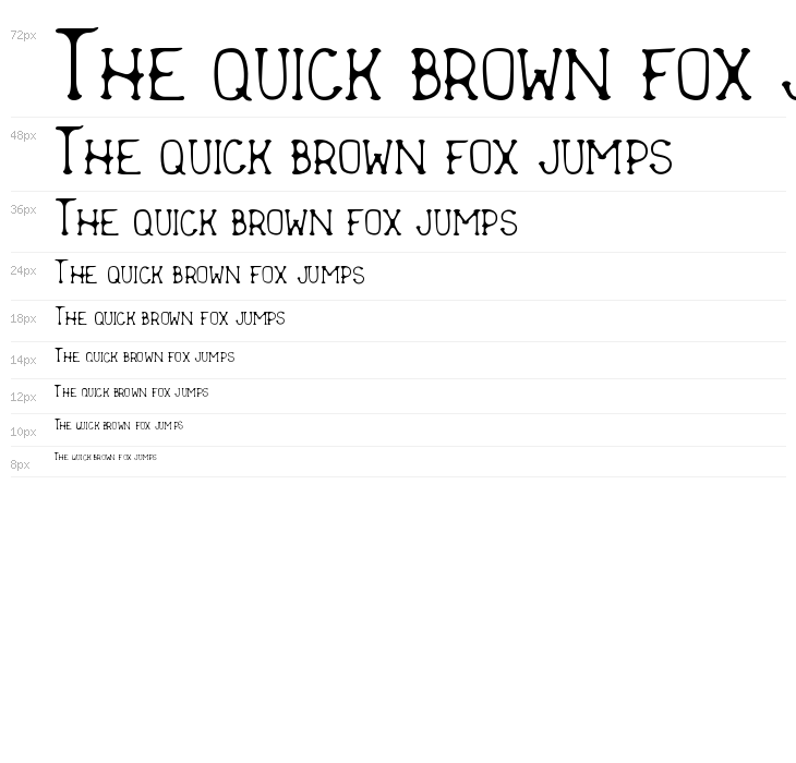 New Sailor Waterfall