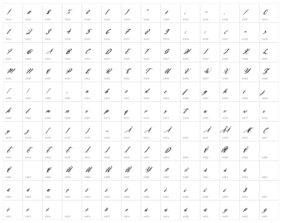 New Seaffon Italic Character Map
