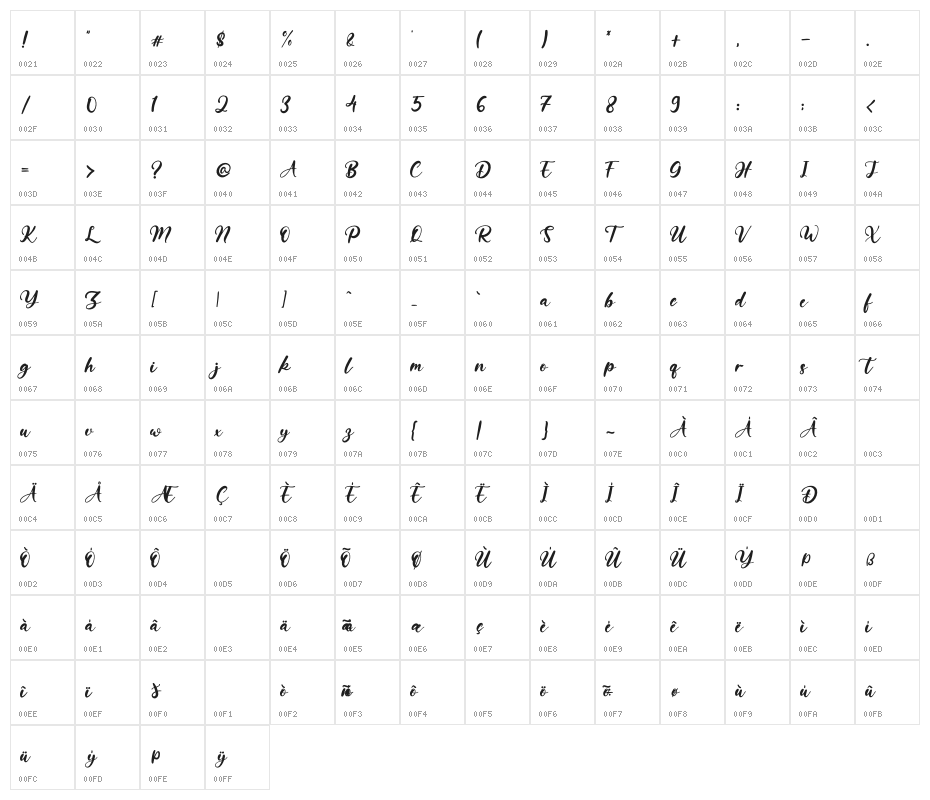 New Seaffon Character Map