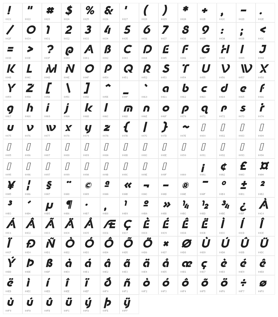 New Shape Bold Oblique Character Map