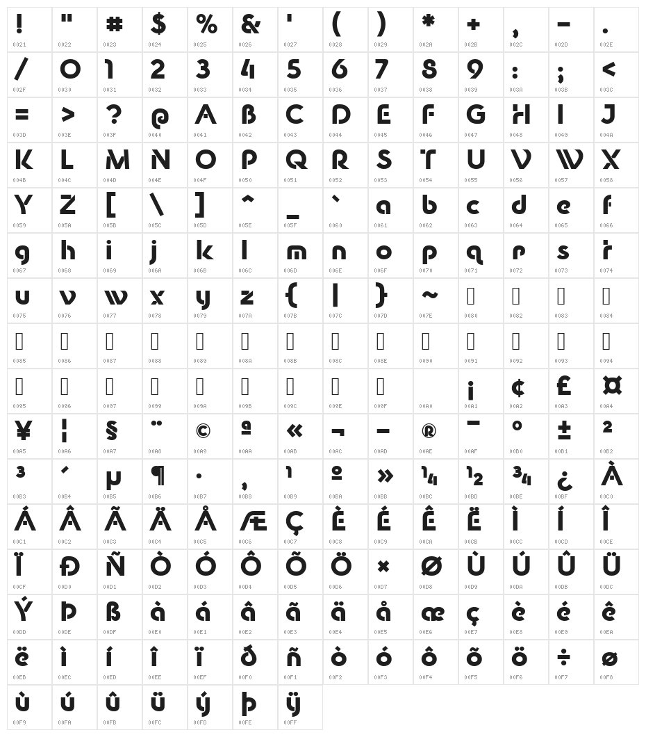 New Shape Bold Character Map