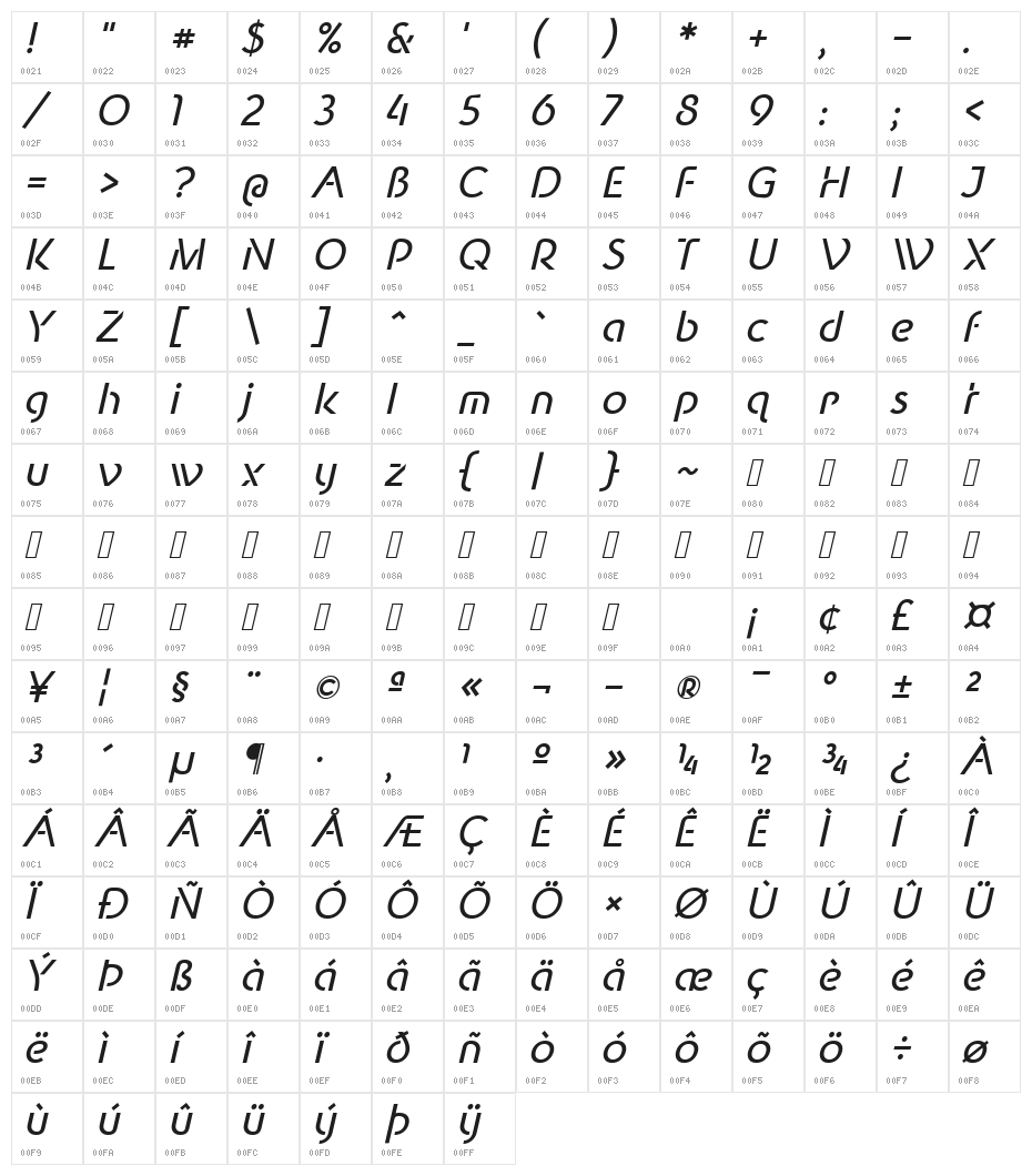 New Shape Oblique Character Map