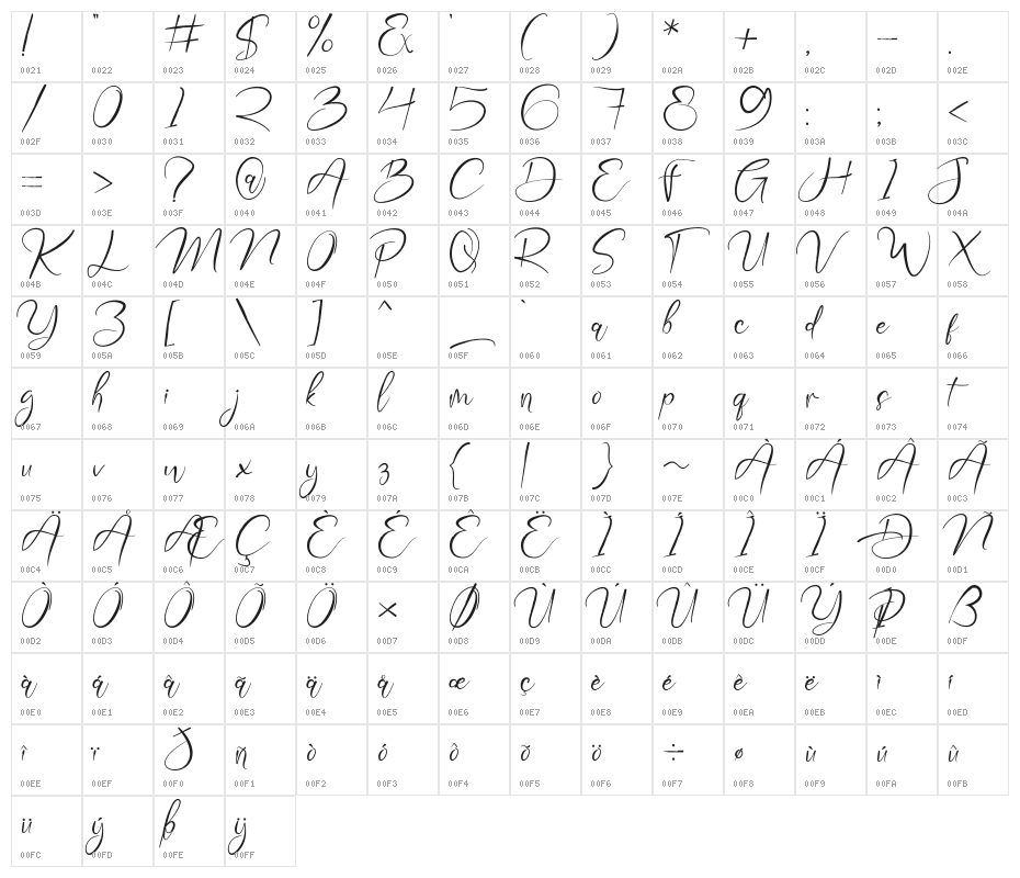 New Smashter Character Map
