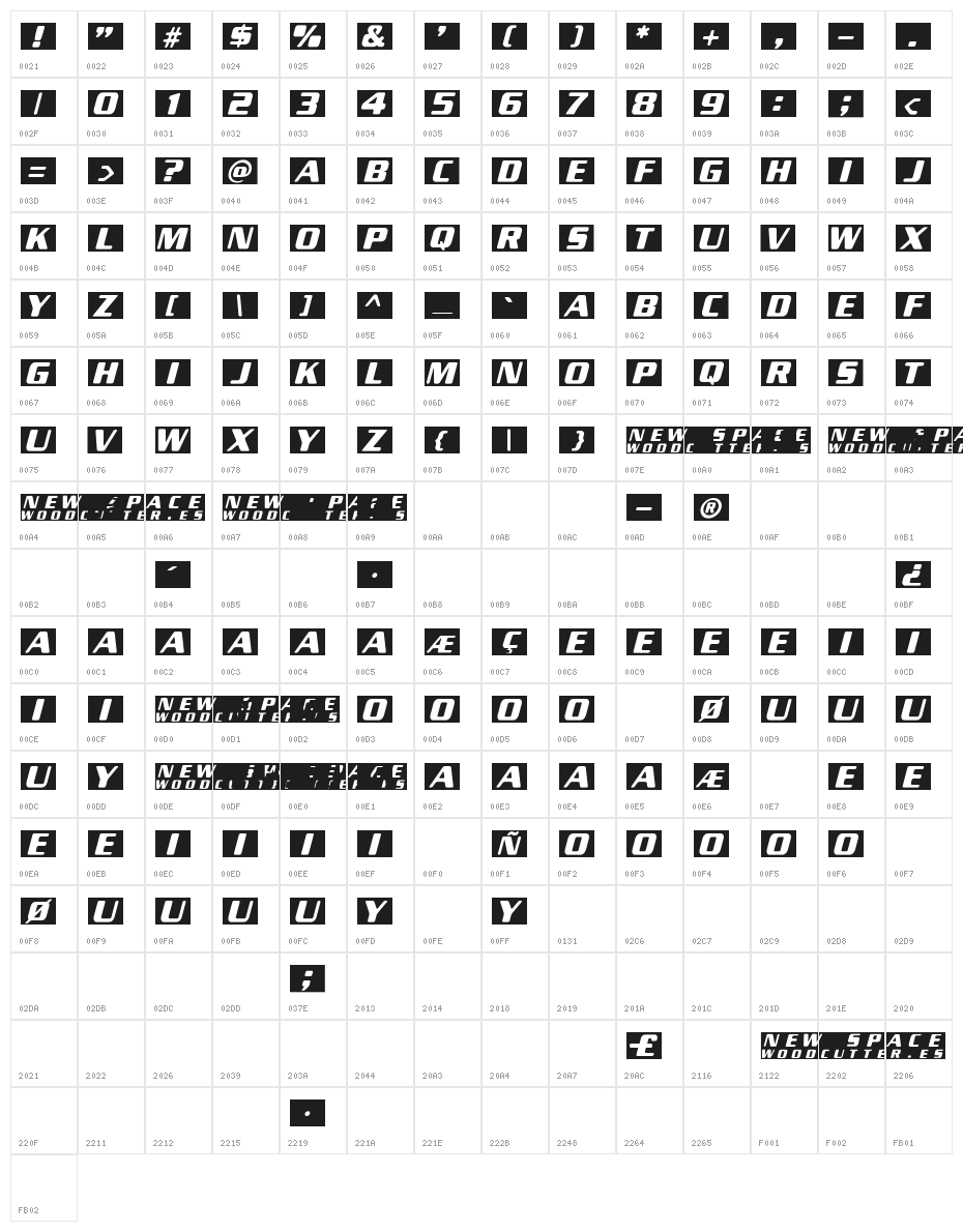 New Space Character Map