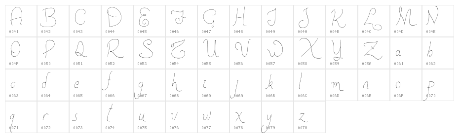 New Spirit Character Map
