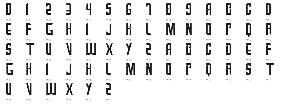New SuperMan Character Map