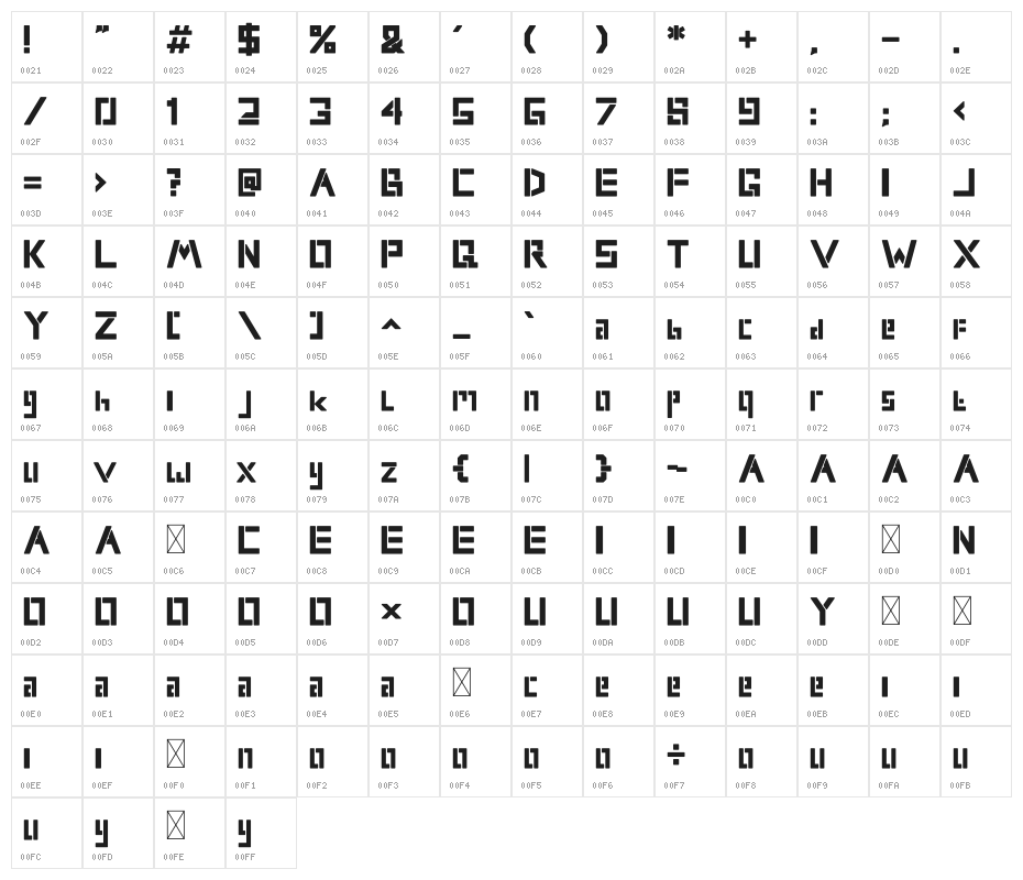 New System Character Map
