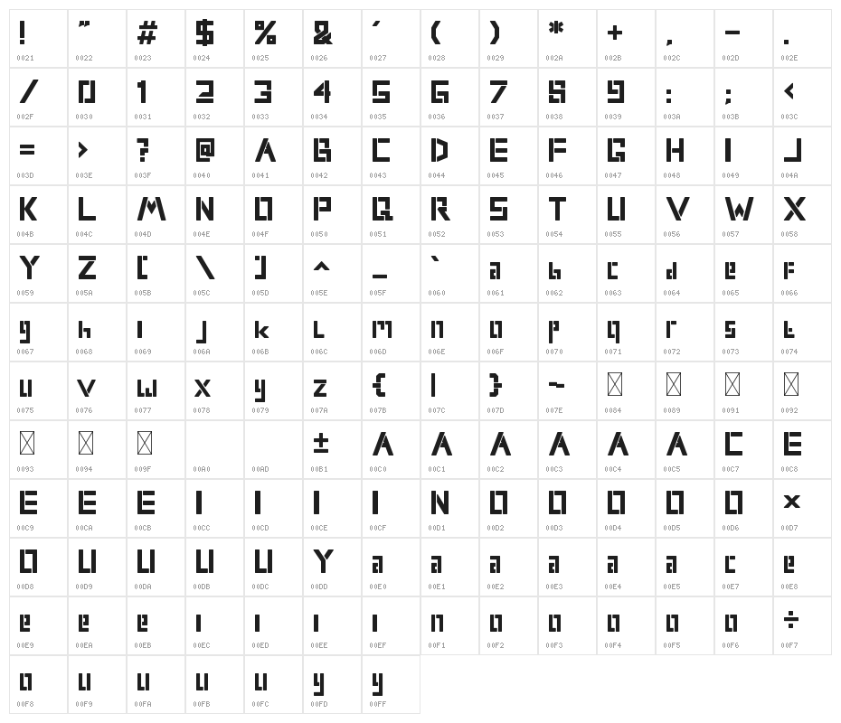 New System Character Map