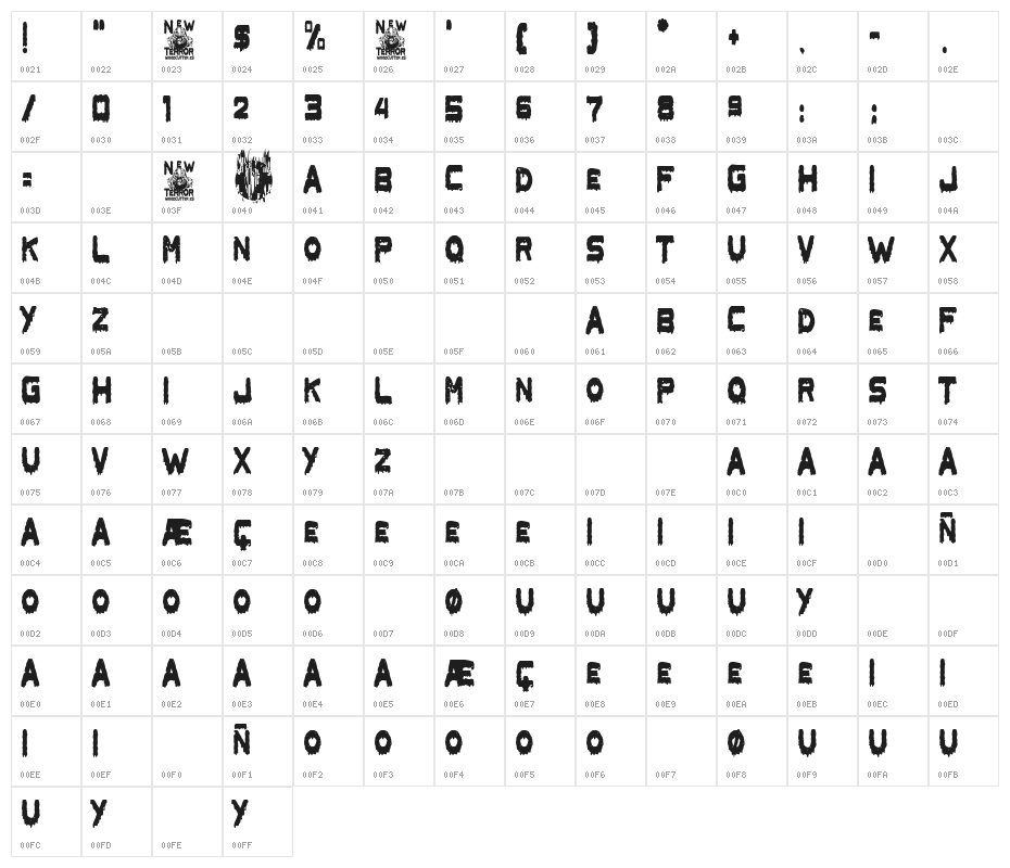New Terror Character Map