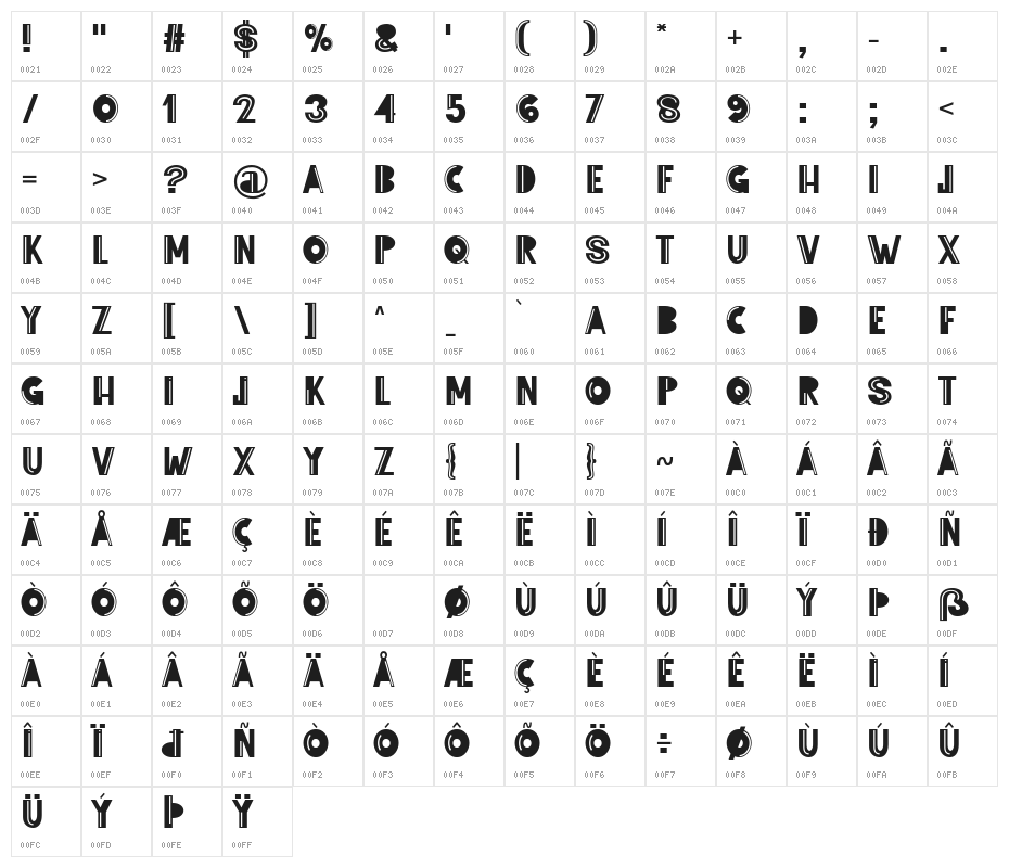 New Tour Character Map