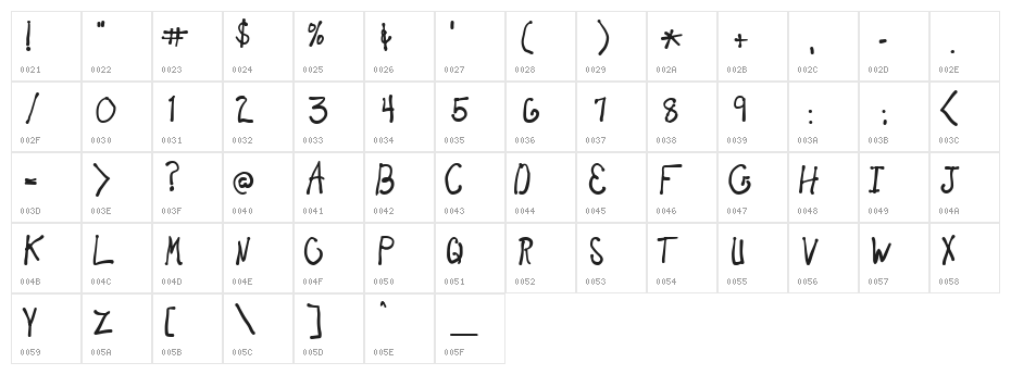 New Toy Character Map