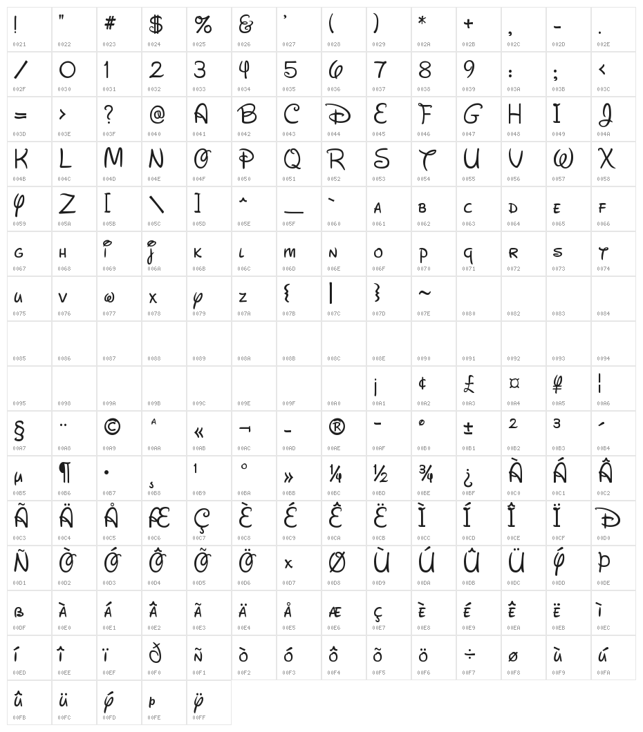 New Walt Disney Font Regular Character Map