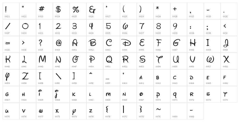 New Waltograph Character Map