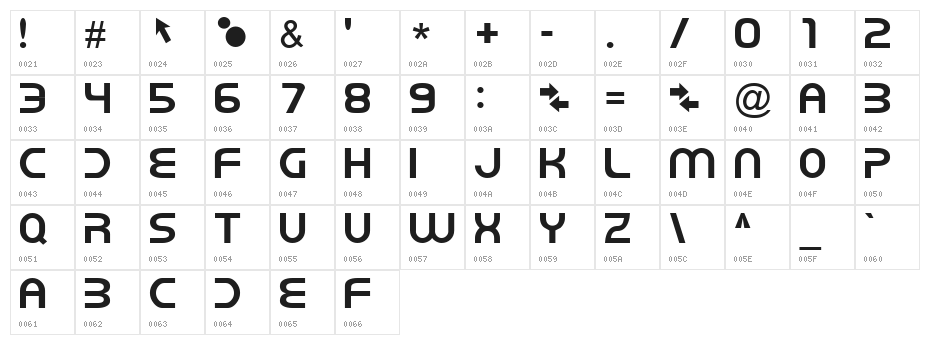 New World Vibes Character Map