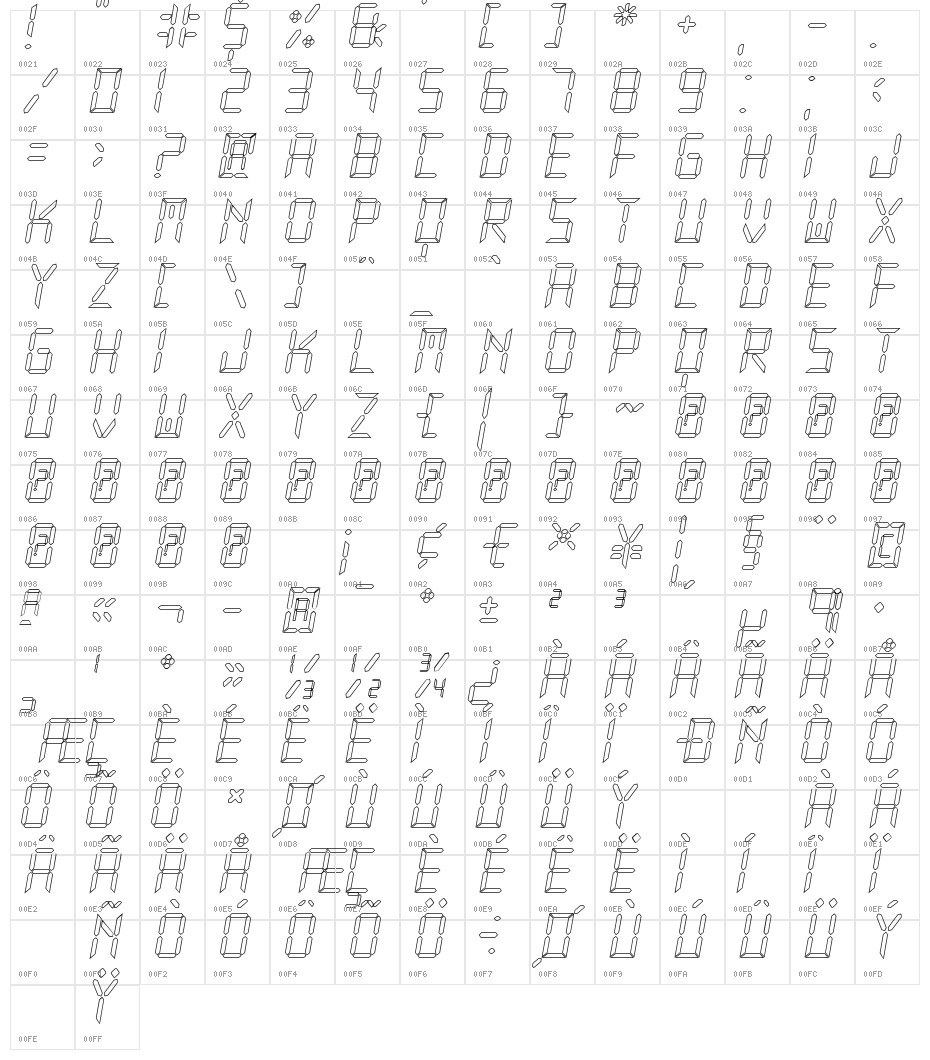 New X Digital tfb Hollow Character Map