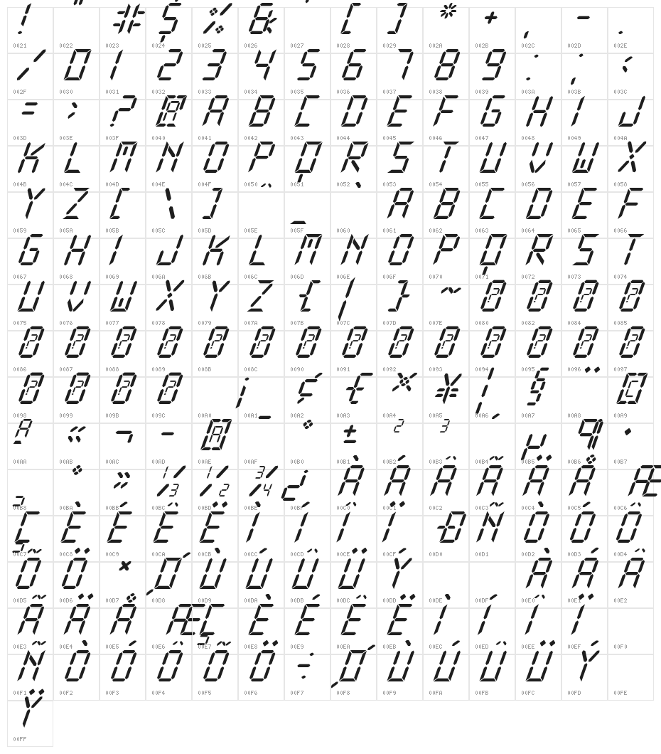 New X Digital tfb Italic Character Map