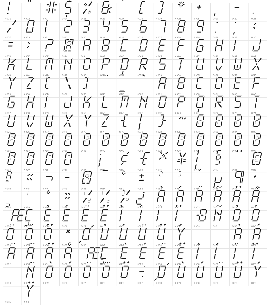 New X Digital tfb Light Character Map