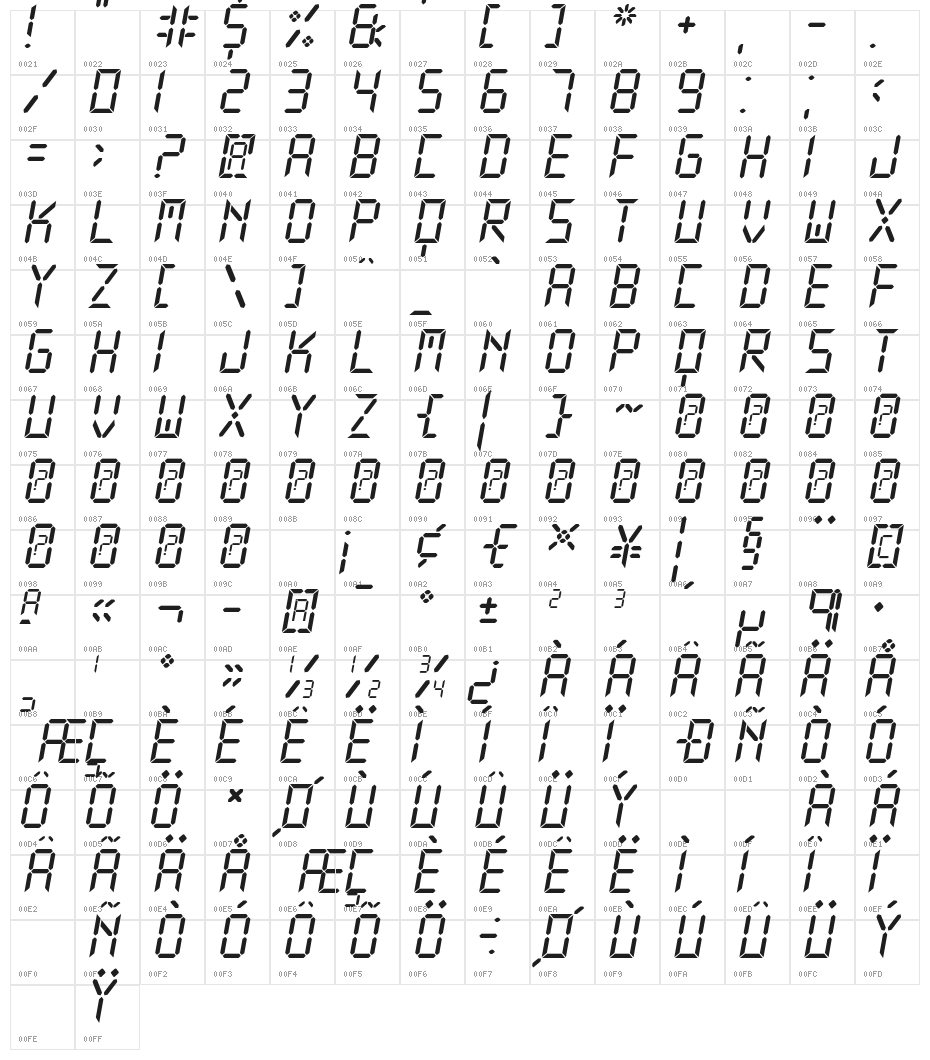 New X Digital tfb Character Map