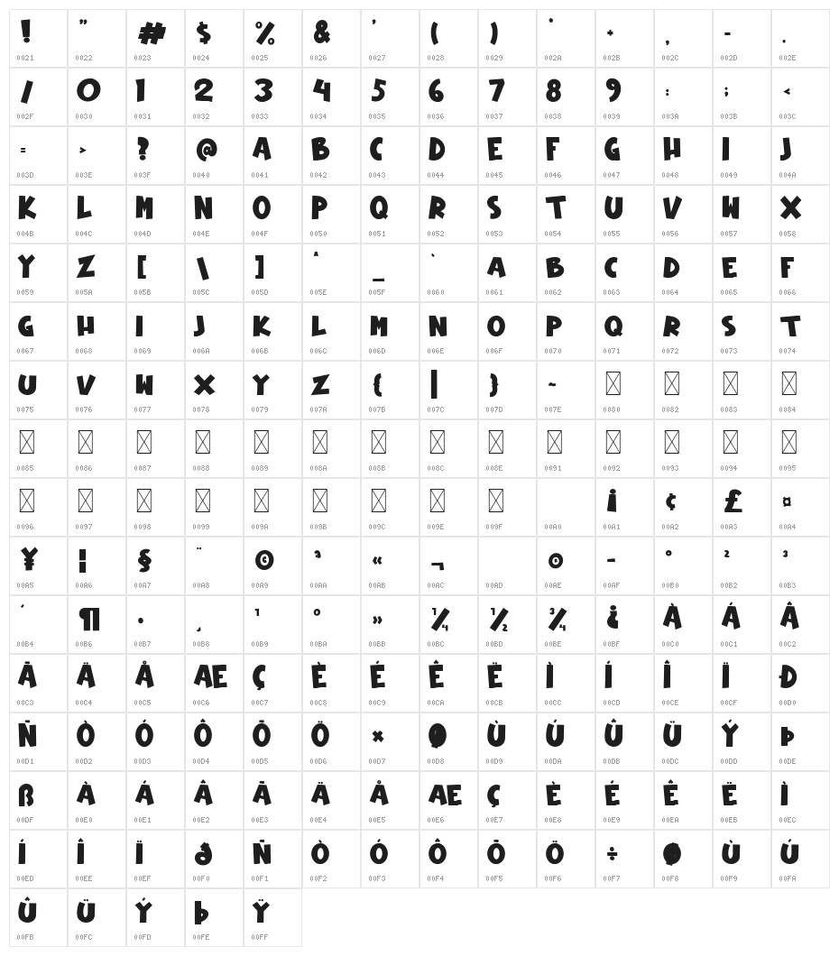 New Year Page Character Map