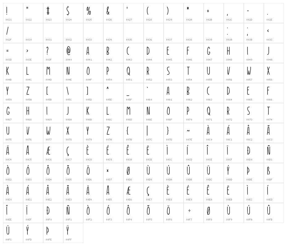 New Year Character Map
