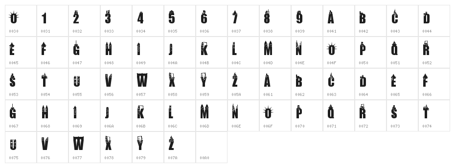 New York City Character Map