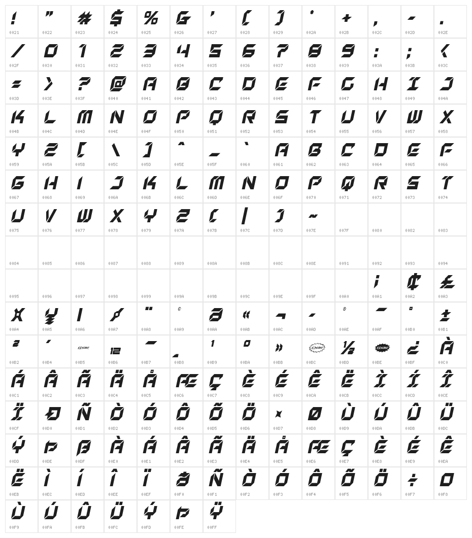 New York Escape Condensed Italic Character Map