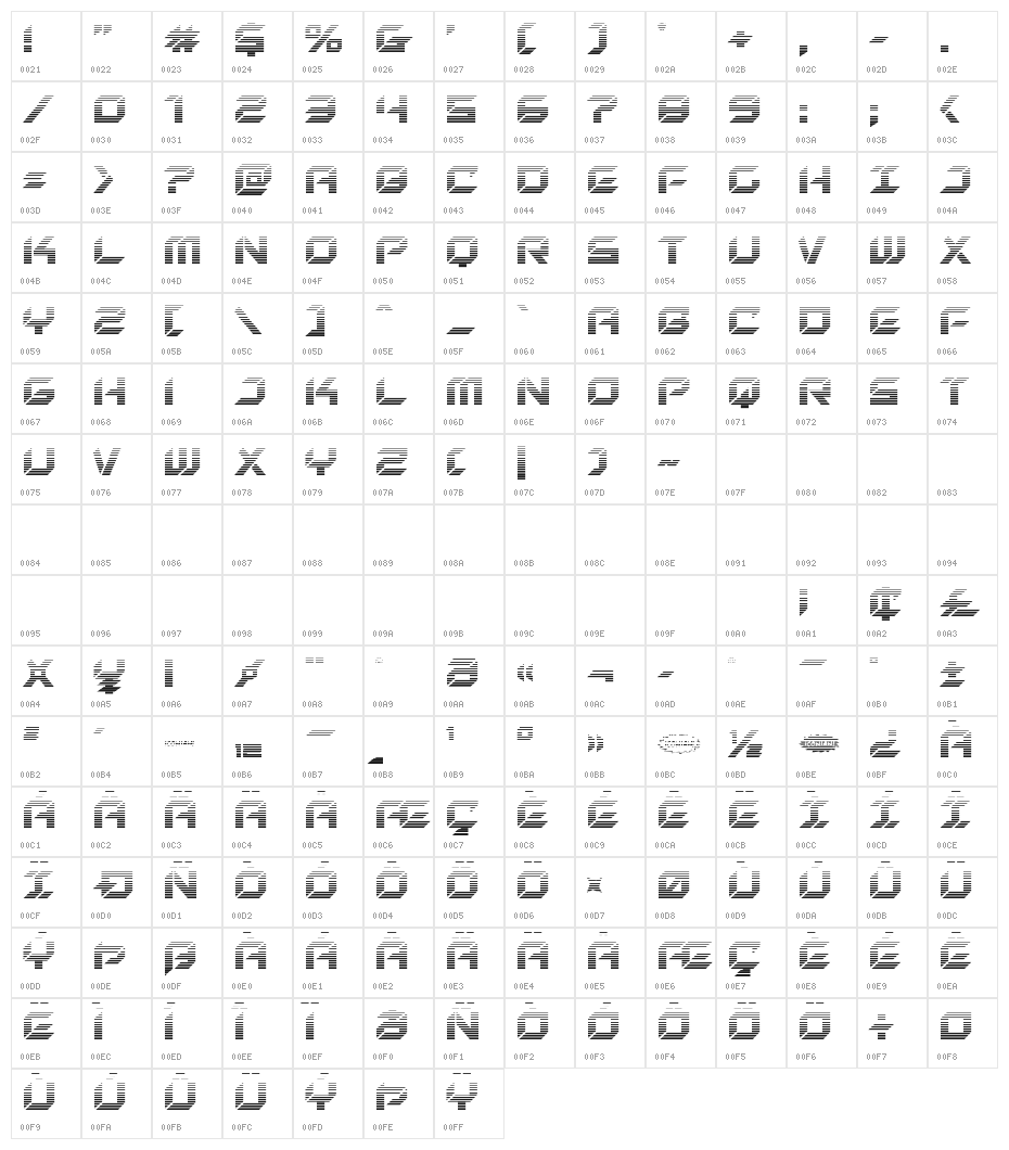 New York Escape Gradient Character Map