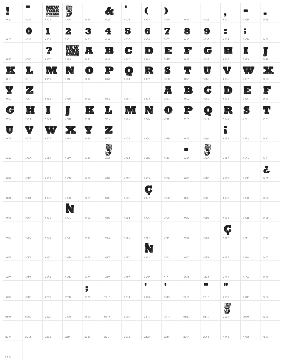 New York Press Character Map