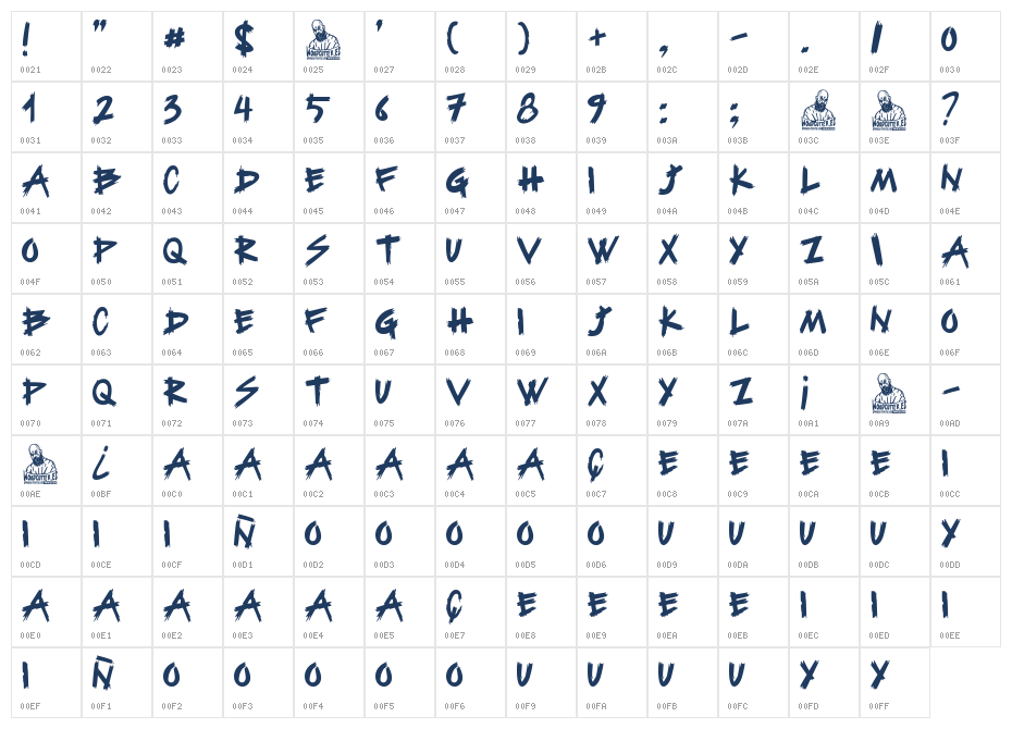 New York Scary Character Map