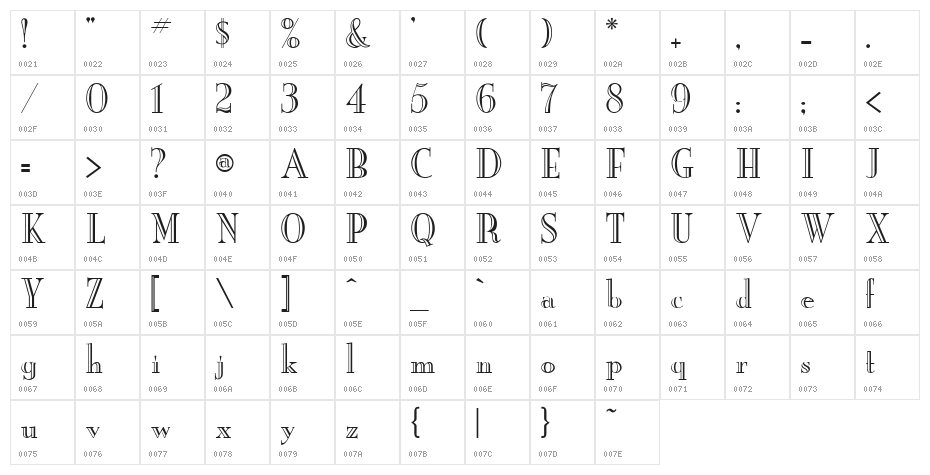 New Yorker Engraved Character Map