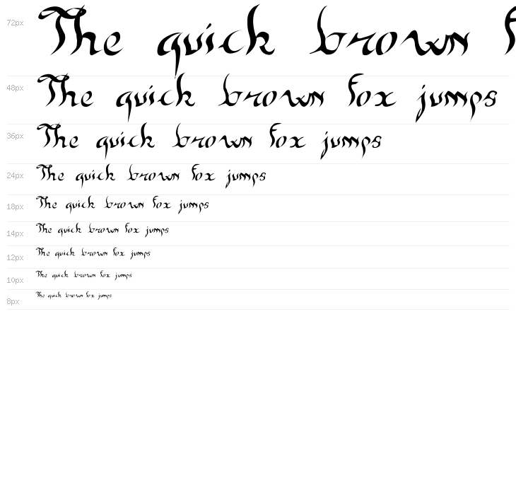 New gothic Waterfall