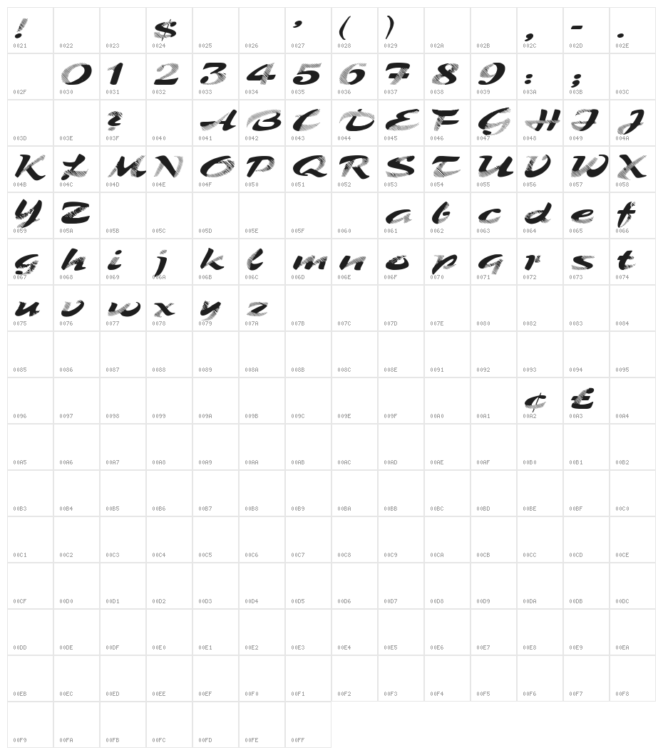 New man Character Map