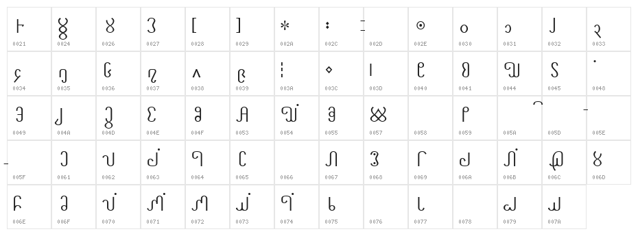 NewAkhaT Character Map