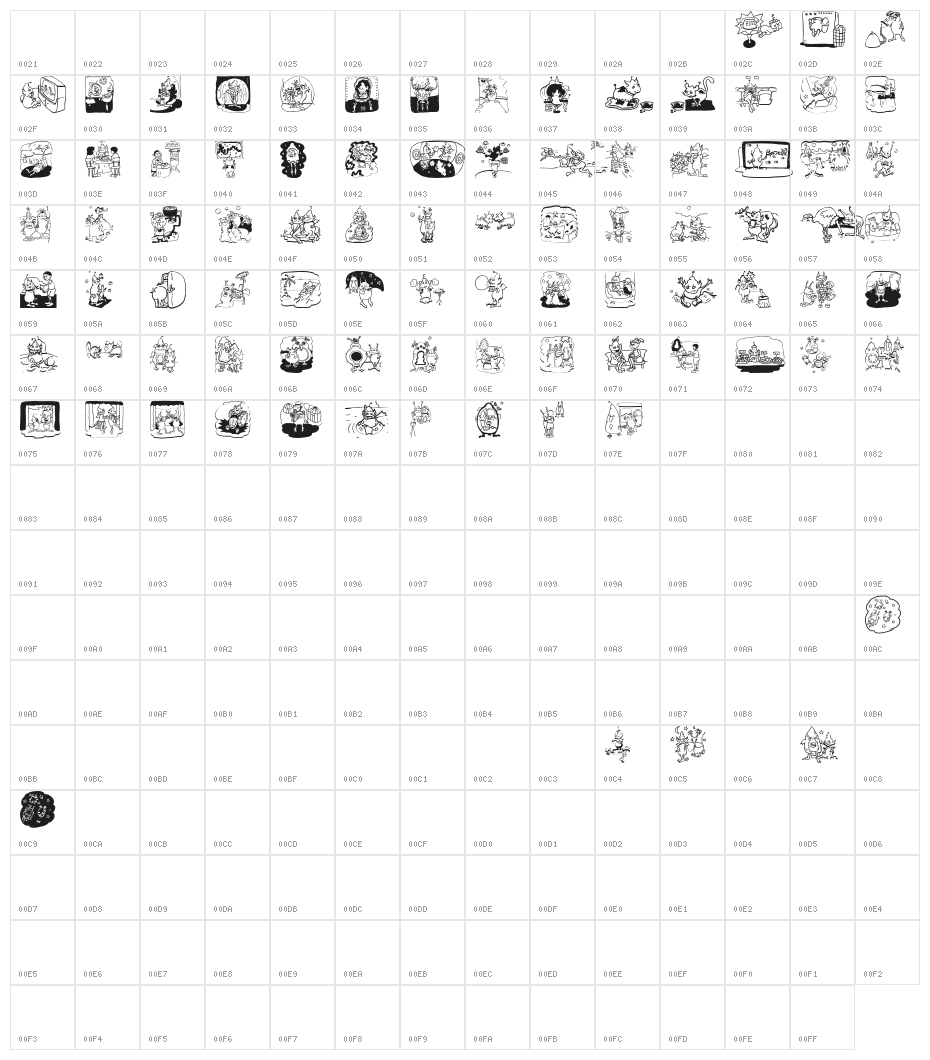 NewAliens Character Map