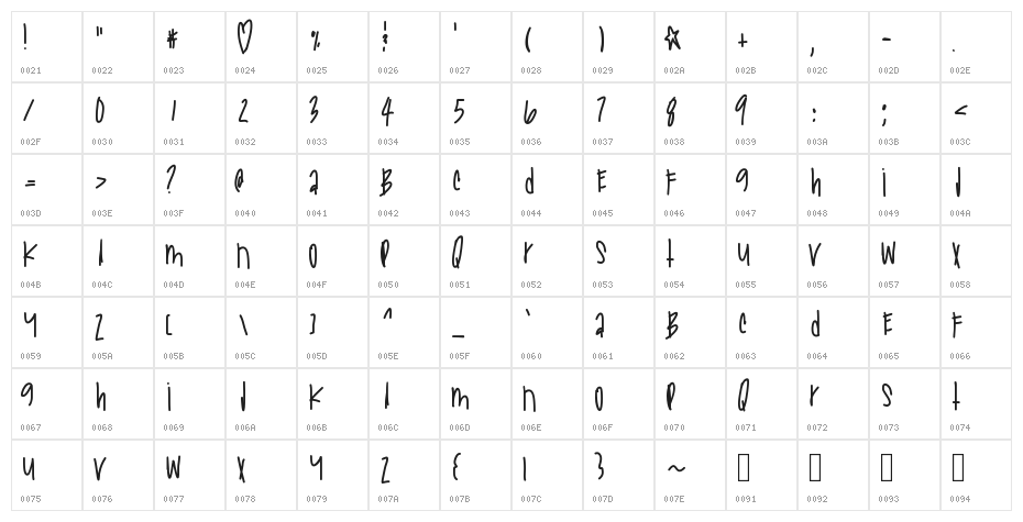 NewArcades Character Map