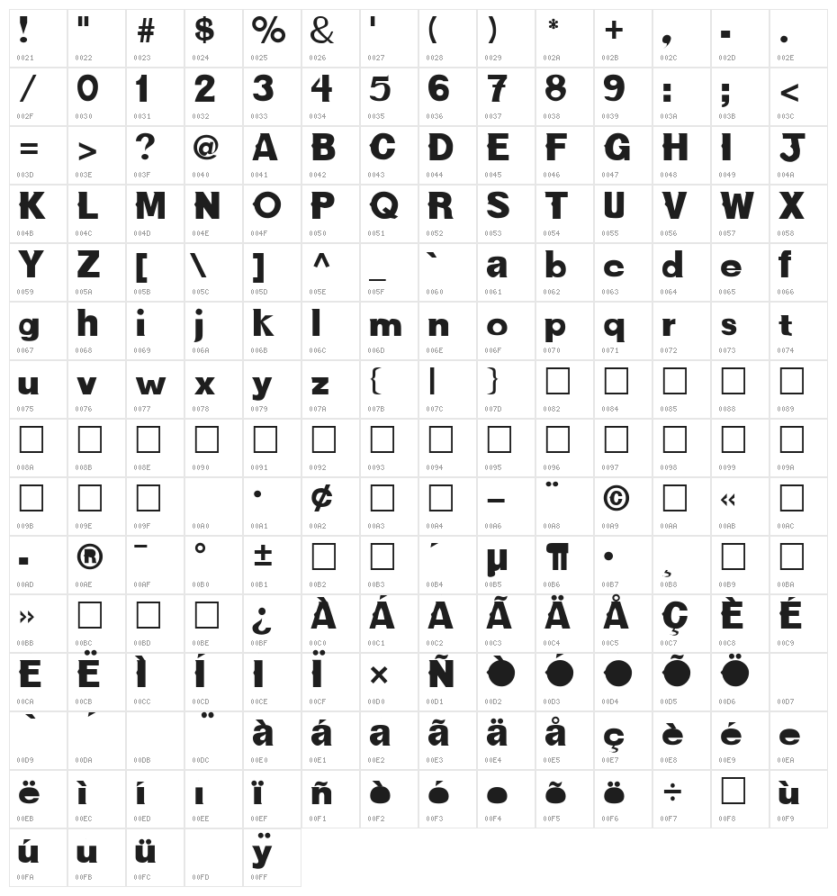 NewBold Bold Character Map