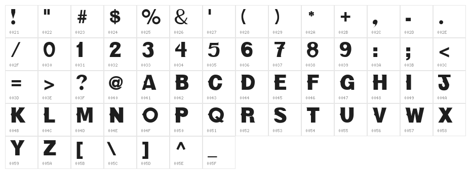 NewBold Character Map
