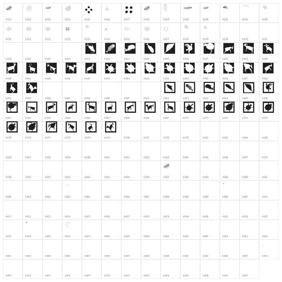 NewCaveDrawingsDrei Character Map