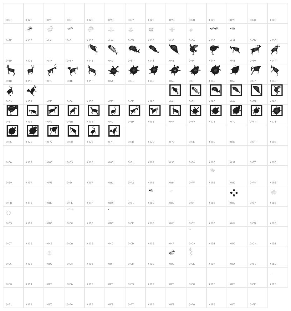 NewCaveDrawingsZwei Character Map