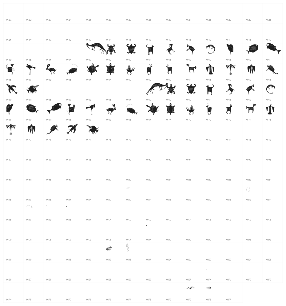 NewCaveDrawings Character Map