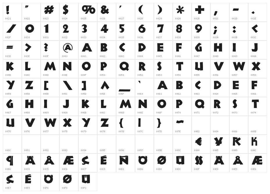 NewCountry Character Map