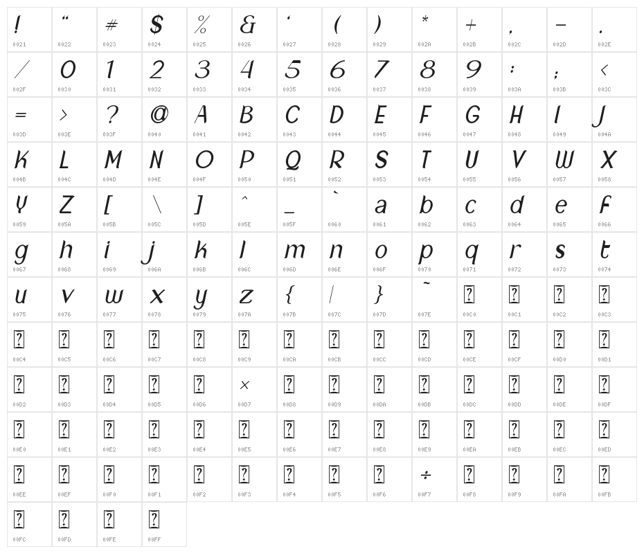 NewCrown-LightItalic_DEMO Character Map