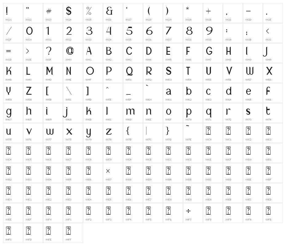 NewCrown-Light_DEMO Character Map