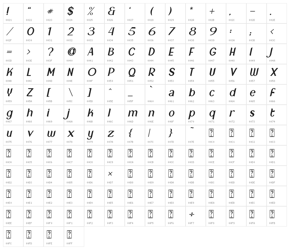 NewCrown-NormalItalic_DEMO Character Map