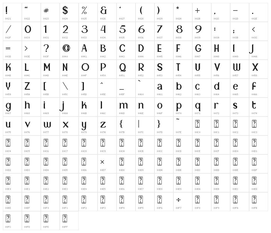 NewCrown-Normal_DEMO Character Map