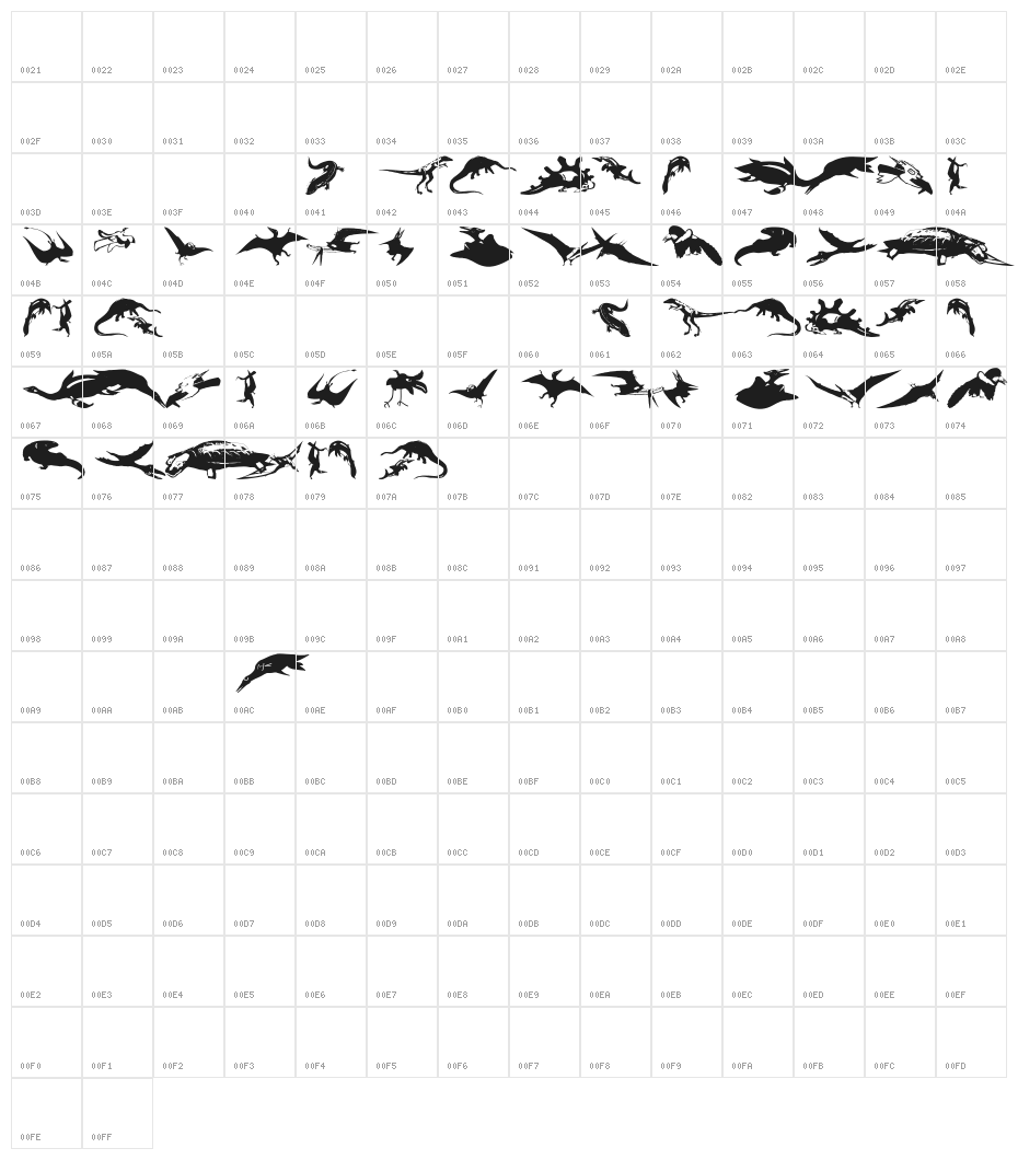 NewDinos Character Map