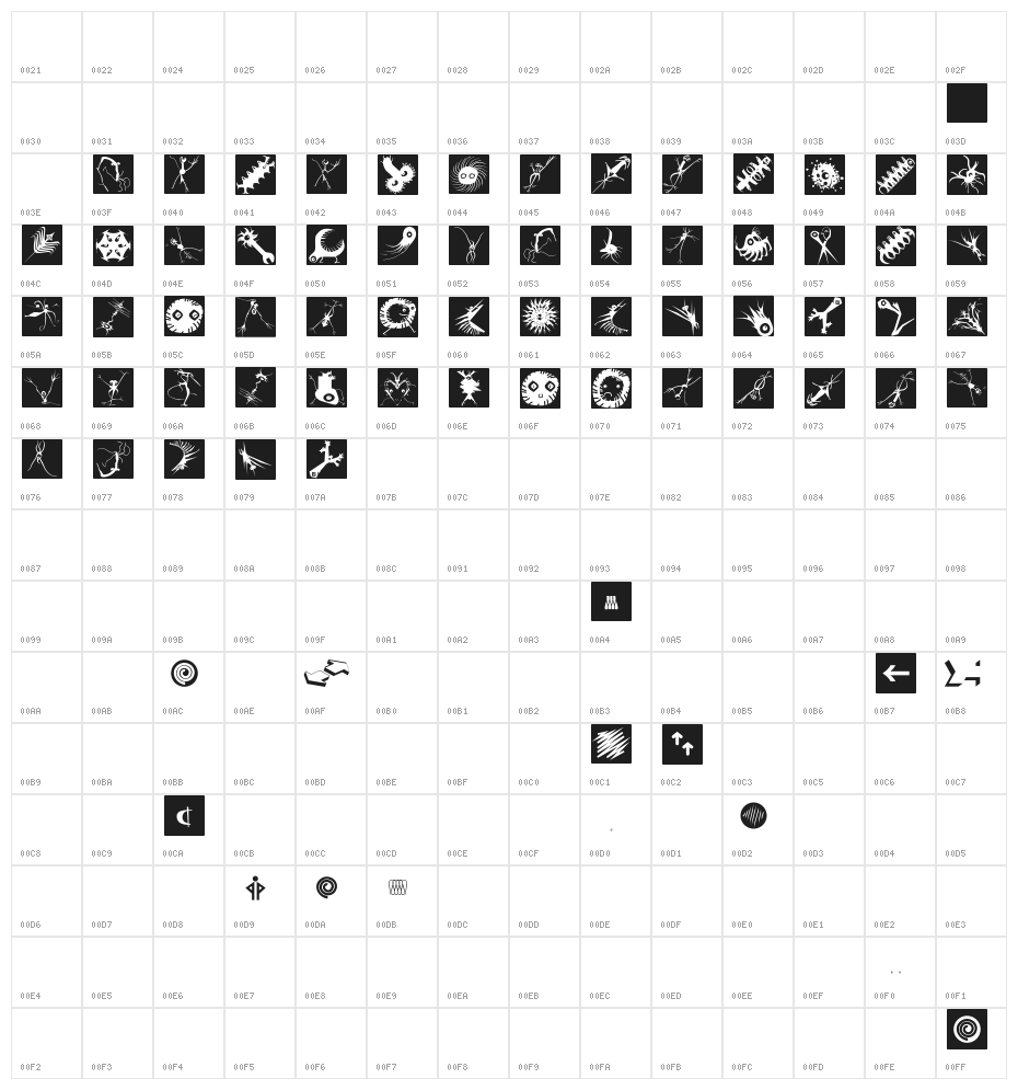 NewEarthCitizensBricks Character Map
