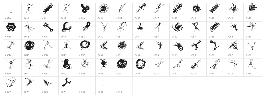 NewEarthCitizens Character Map