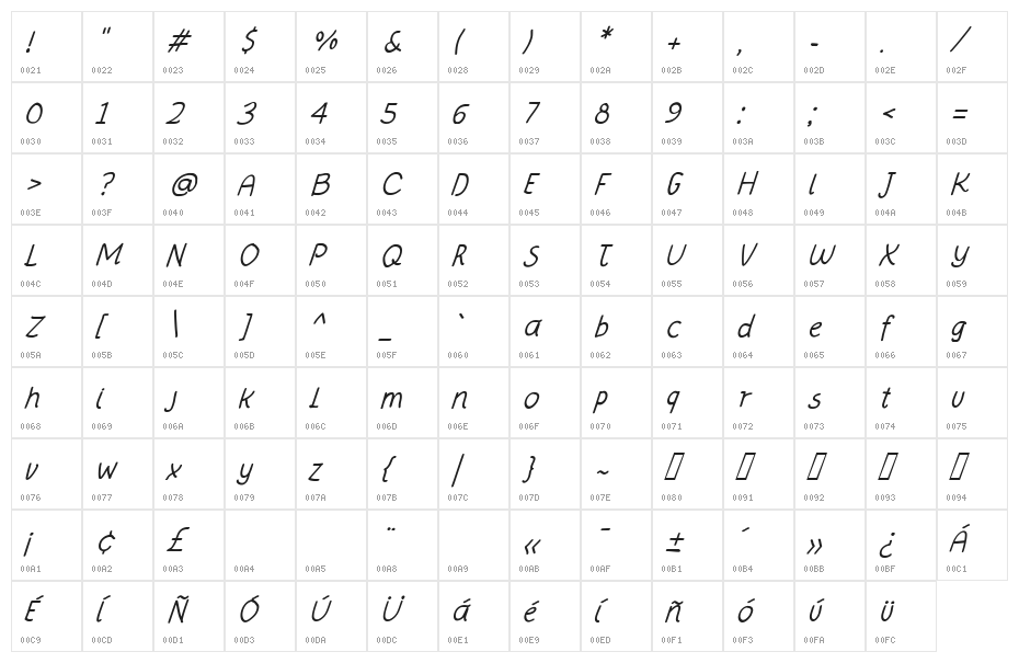 NewFont Medium Oblique Character Map